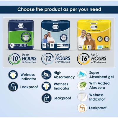 Kare In Adult Diapers Pants (L-XL) 10's - Adult Diapers & Pads