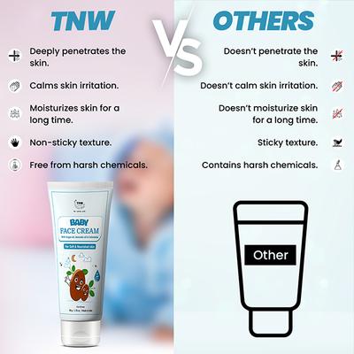 TNW - The Natural Wash Baby Face Cream 50 gm - Creams, Lotions & Oils