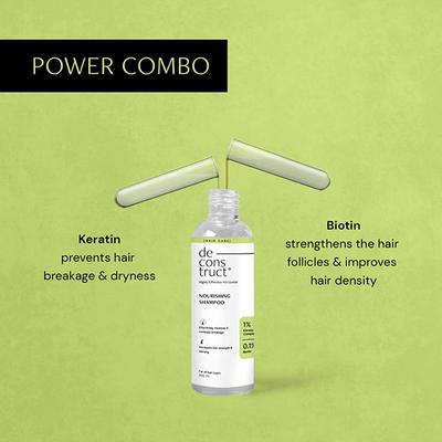 Deconstruct Nourishing Shampoo 1 Percent Keratin Complex + 0.1 Percent Biotin 200 ml - Shampoos