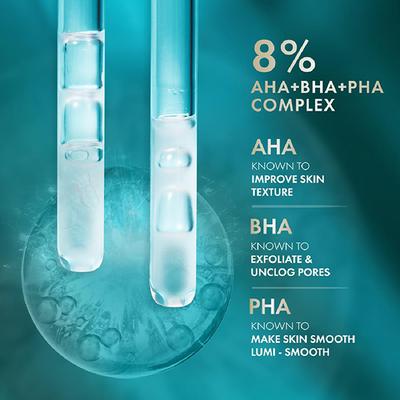 Lakme AHA+ Serum 30 ml - Face Serum