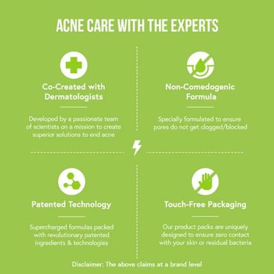 Acne Squad Incredible Peeling Tonic With 5% AHA & 1% BHA & PHA 30 ml - Face Mists