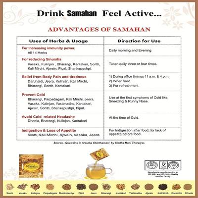 Link Natural Samahan Herbal Extract Sachet 50's - Speciality Medicines