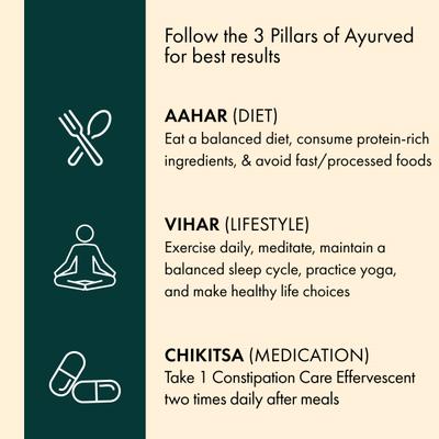 Dr. Vaidya's Constipation Care Effervescent Tablets - Digestive Masala Flavour 15's - Speciality Medicines