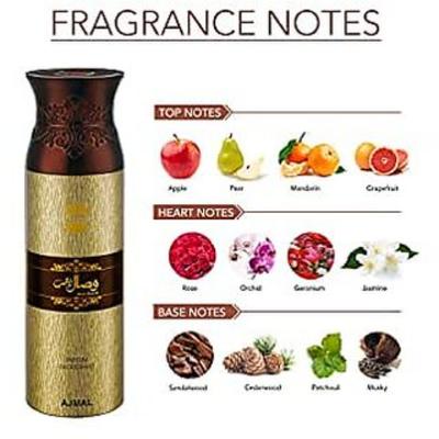 Ajmal Jannatul Firdaus Concentrated Perfume Oil Oriental Alcohol For Unisex And Wisal Dhahab Deodorant Fruity Floral Fragrance For Men 210 ml - Perfumes (Edt/Edp)