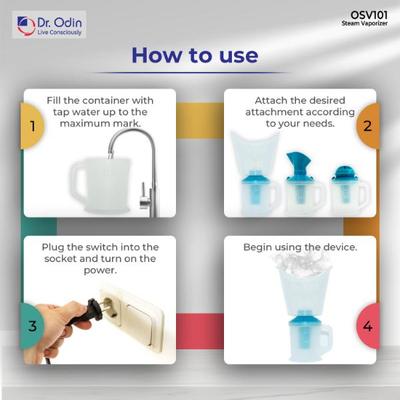 Dr. Odin Steam Vaporizer (OSV101) - Nebulizers / Vaporizer