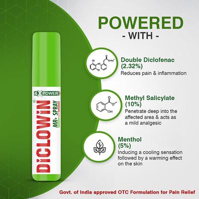 DICLOWIN MR+ Spray 25g - General-P