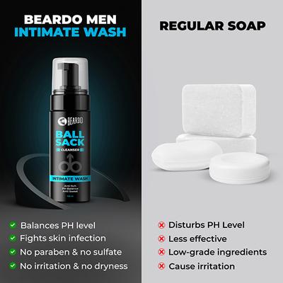 Beardo Ball Sack Intimate Wash 100 ml - Intimate Hygiene
