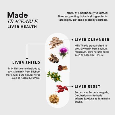 Wellbeing Nutrition Slow Liver Detox Supplement Clinically Proven Milk Thistle, Berberry + 6 Organic Herbs - Vital Health