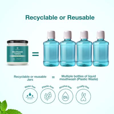 Bargad Mouthwash Tablets - Refreshing Mint 90's - Speciality Medicines