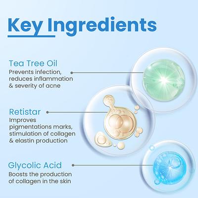 Fixderma Cosmetic Laboratories (FCL) Alpha Beta Acne Face Gel 30 ml - Face Gels