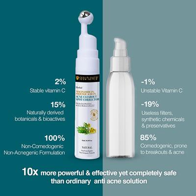 Soulflower Acne Clearout Spot Corrector with Tea Tree & Witch Hazel 15 ml - Face Gels