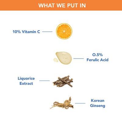 The Moms Co. Natural Vitamin C Face Serum 30 ml - Face Gels