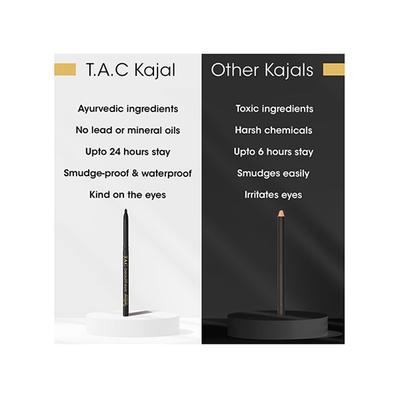 TAC Beautif-Eye Black Kajal Pencil - Smudge & Waterproof - Matte Finish 0.35 gm - Kajal & Kohls