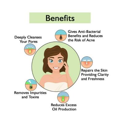 La Cremerie SkinCapz Purifying Facial Kit 2's - Facial Kits