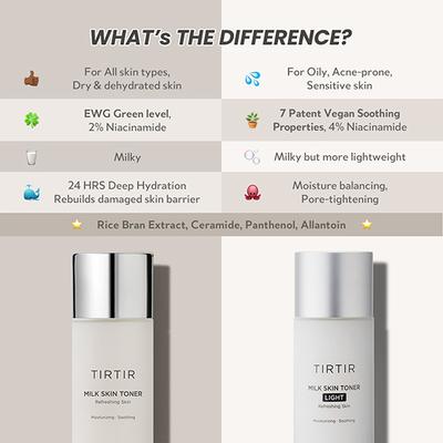 Tirtir Milk Skin Toner Light Advanced 20 ml - Toners