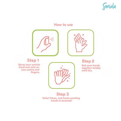 Saniola Hand Sani Watermelon 38 ml - Hand Sanitizer