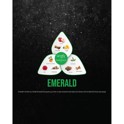 One8 By Virat Kohli Emerald No Gas Deodorant 120 ml - Deodorants/Roll-Ons