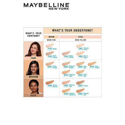 Maybelline New York Fit Me Matte+Poreless Liquid Foundation, 322 Natural Tan 30 gm - Foundation