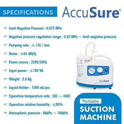 AccuSure Suction Machine 1's - Gloves - S
