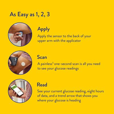 FreeStyle Libre Flash Continous Glucose Monitoring System Sensor Device 1's - Continous Glucose Monitoring Sensors