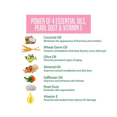 Nature's Essence Whitening Pearl Facial Kit 60 gm - Facial Kits