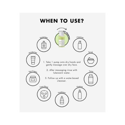 Beplain Greenful Cleansing Oil 20 ml - Face Wash & Cleansers