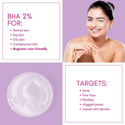 Cos-IQ BHA 2 percent Encapsulated Salicylic Acid Emulsion for Sensitive Skin Face Exfoliator for Blackheads Whiteheads 30 ml - Scrubs & Exfoliants