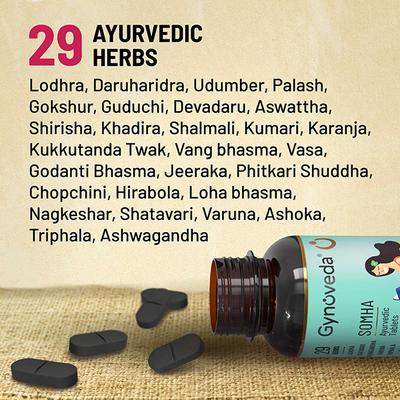 Gynoveda Somha Ayurvedic Tablet 120's - Speciality Medicines