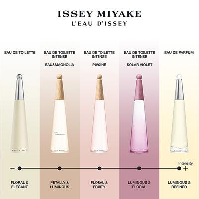 Issey Miyake L'Eau D'Issey Pivoine Edt Intense 100 ml - Women Perfumes (Edt/Edp)