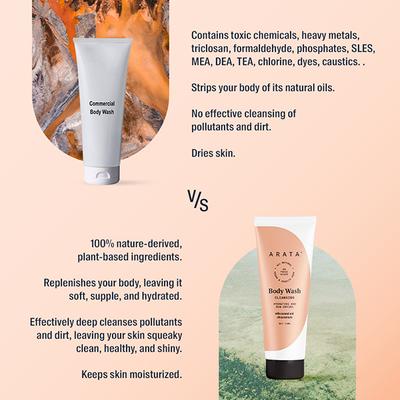 Arata Natural Hydrating & Non-Drying Body Wash With Coconut & Citrus Extracts 75 ml - Shower Gels & Body Wash