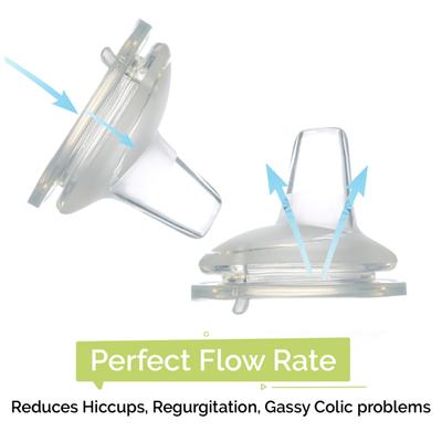 R for Rabbit First Feed Soft Silicon Spout (Steebo Crescent/Steebo Teddy) 1's - Feeding & Nursing