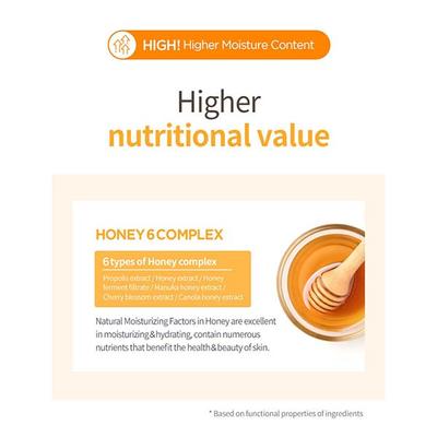 Milk Baobab High Cera Body Lotion Mimosa 250 ml - Lotions & Creams