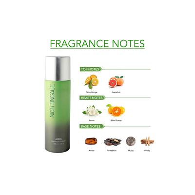 Ajmal Nightingale And Persuade For Men & Women And Aurum Femme Deodorants Pack of 3 200 ml - Deodorants/Roll-Ons