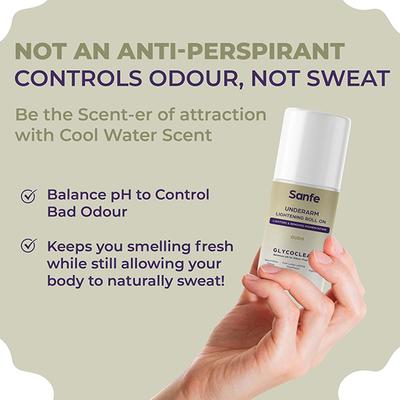 Sanfe Underarm Lightening Roll on with 5% AHA 3's - Women Deodorants/Roll-Ons