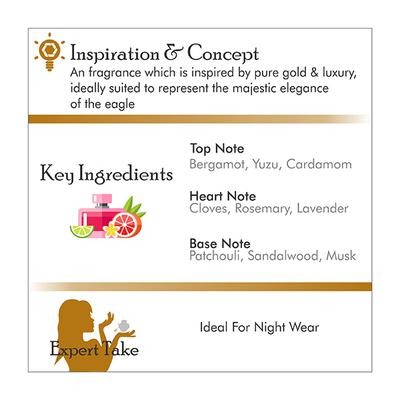 Police Icon Gold Eau de Parfum 125 ml - Perfumes (Edt/Edp)