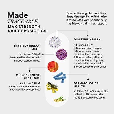 Wellbeing Nutrition Slow Daily Probiotics + Omega3 Clinically Proven 60 Billion CFU, 14 Unique Strains - Digestive Health