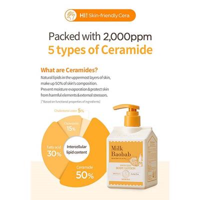 Milk Baobab High Cera Body Lotion Mimosa 250 ml - Lotions & Creams