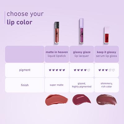 Plum Glassy Glaze Lip Lacquer 3-In-1 Lipstick, Lip Balm + Gloss, 01 Pink Whisper 4.5 ml - Liquid Lipsticks