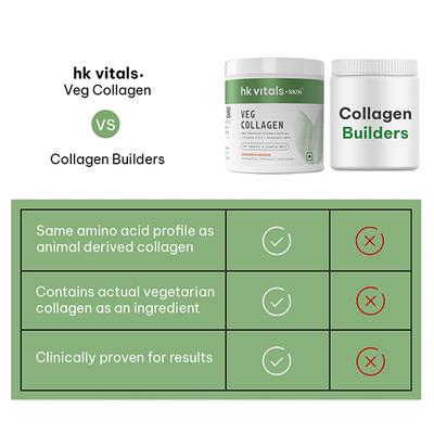 HealtHKart HK Vitals Skin Radiance Veg Collagen Supplement (Orange) 200 gm - Multi-Vitamins