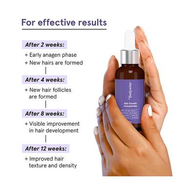Be Bodywise Hair Growth Concentrate - With 21% Hair Growth Actives 50 ml - Hair Serums