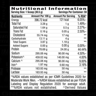 GNC AMP Gold Series 100% Whey Protein Advanced Powder - Delicious Strawberry 1.81 kg - Whey Proteins