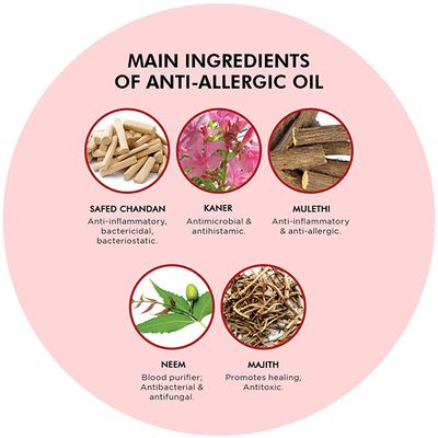 Pravek Anti Allergic Oil 50 ml - Personal Care (Ayush)