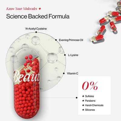 Beautywise Dual Action Skin Brilliance 4X Glutathione with Nac 30's - Multi-Vitamins