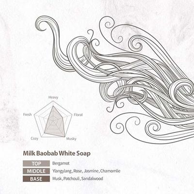 Milk Baobab Perfume Body Wash White Soap 500 ml - Shower Gels & Body Wash