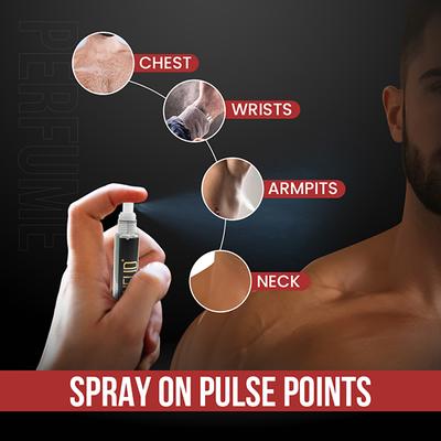 NEUD Luxury Perfume Gift Set for Men - Long Lasting EDP, Citrus, Lavender, Cedarwood - 3x10ml Vials 3's - Men Perfumes (Edt/Edp)