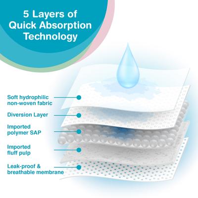 Vega Baby & Mom Breast Pad 12's - Breast Pads & Shields