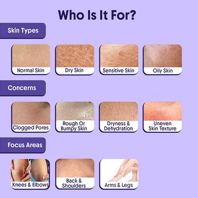 Aravi Organic 10% AHA + BHA Body Lotion 200 ml - Face Moisturizers