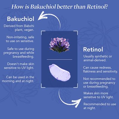 The Mom's Co. Natural Age Control Day Cream 50gm - Day Cream