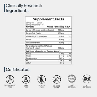 Miduty Digest Fat Capsule 60's - Digestive Health