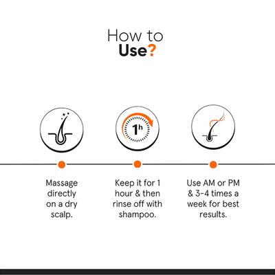 Minimalist Anti-Dandruff Serum CPH Complex + Oligopeptide 0.8% 50 ml - Hair Serums